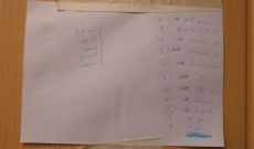 بیانیه شورای رسانه‌های شوشتر در رابطه با انتخابات آن و حواشی به وجود آمده