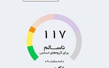 آلودگی هوای شوشتر و سکوت متولی اصلی